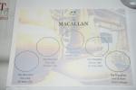 <br />The Macallan tasting sheet